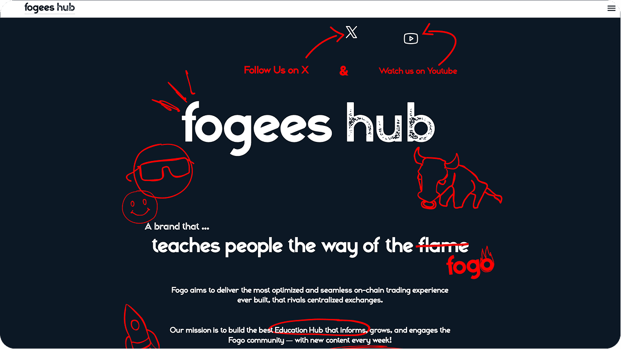 fogees hub mockup